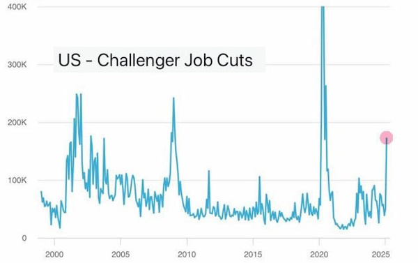 Шансы нефти на отскок сохраняются